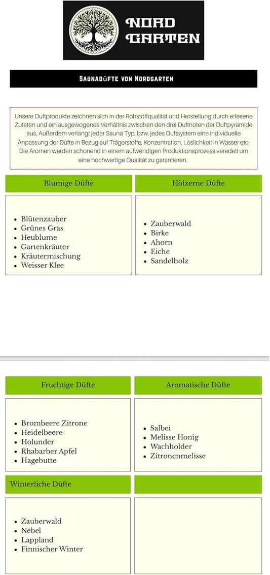 Sauna-Aufguss – 24 Düfte. 1 Box. Pure Entspannung.