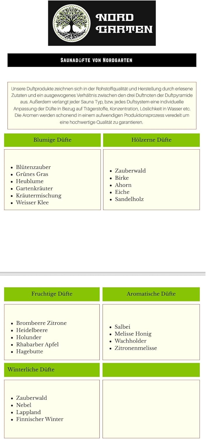 Sauna-Aufguss – 24 Düfte. 1 Box. Pure Entspannung.